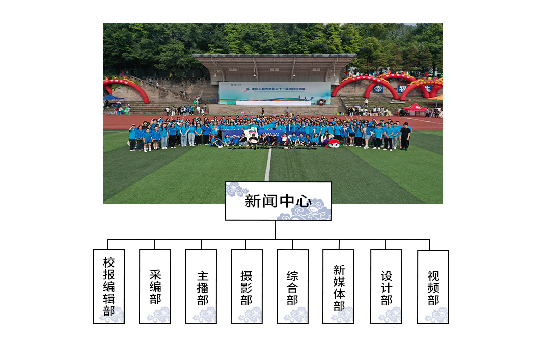 1.新闻中心组织结构图10.9 1.新闻中心组织结构图10.9